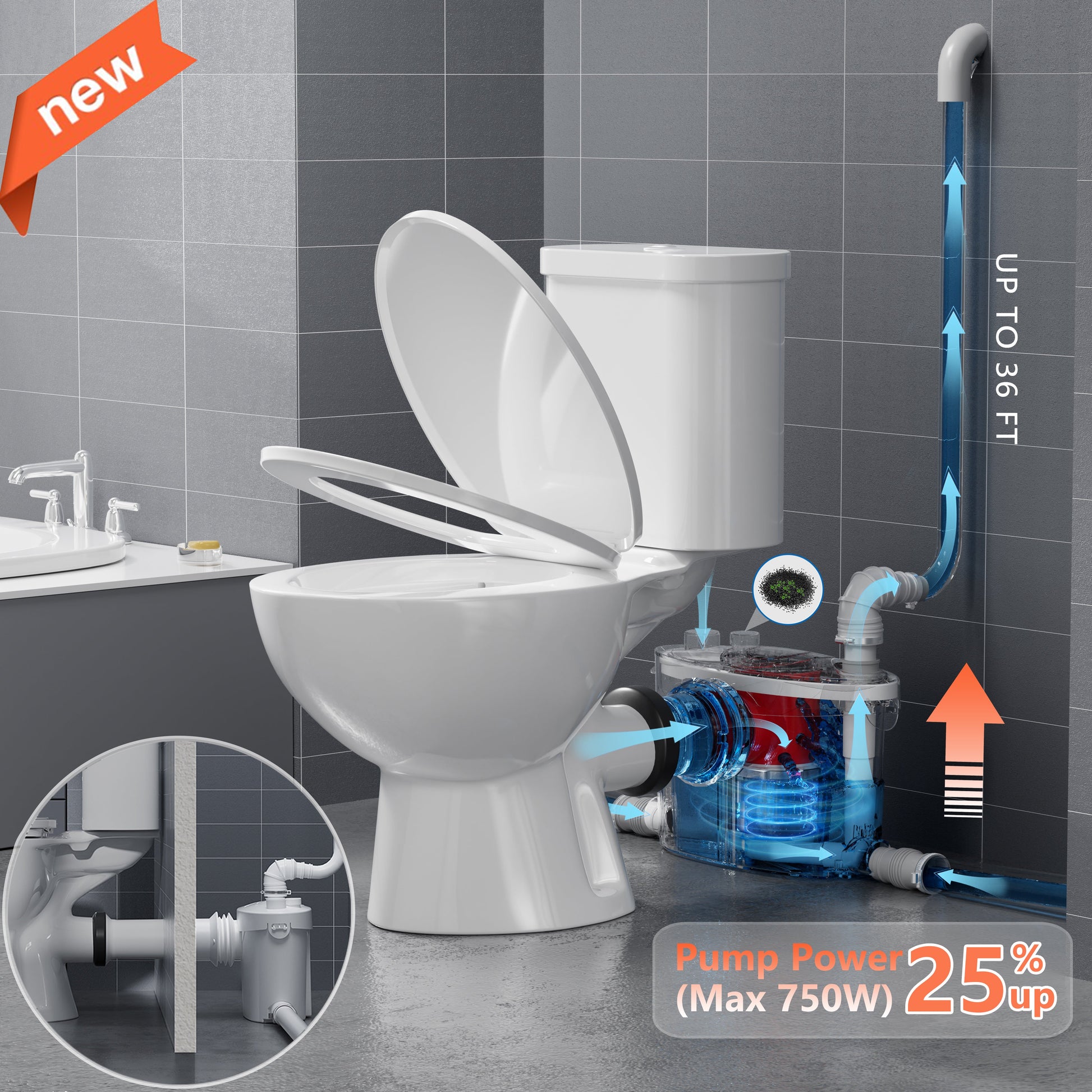 SNFLEX Two-Piece Macerating Toilet | 750W Upflush Toilet