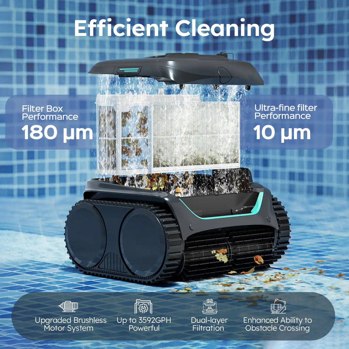 WYBOT C2 Cordless Robotic Pool Cleaner