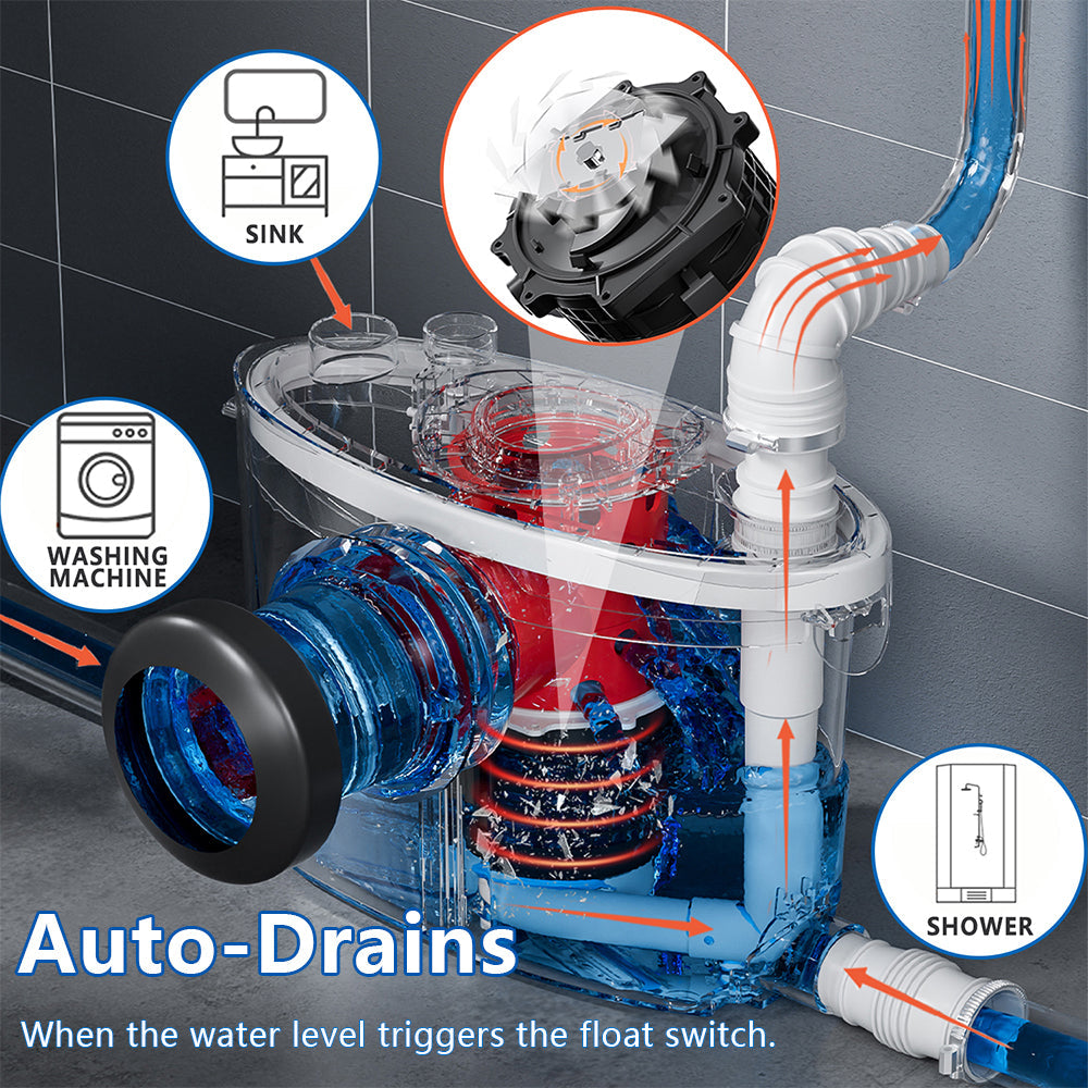 SNFLEX Two-Piece Macerating Toilet | 600W Upflush Toilet
