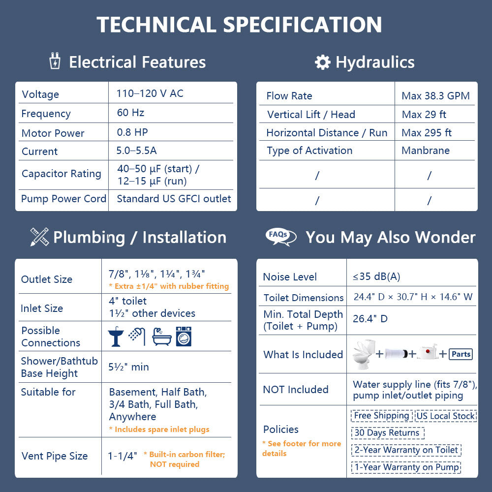 SNFLEX Two-Piece Macerating Toilet | 600W Upflush Toilet