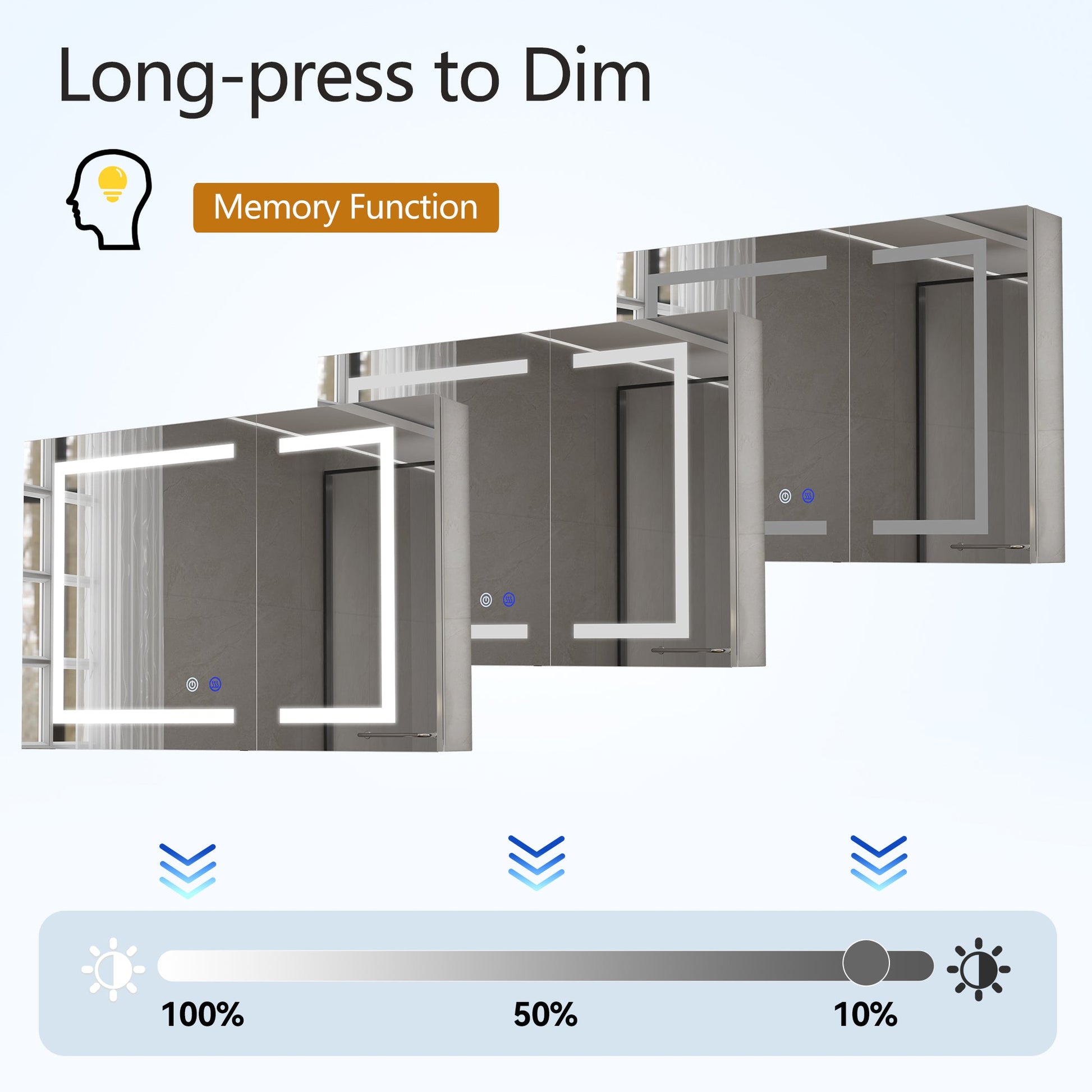 VEWRA 36 x 24 Lighted Medicine Cabinet | Double Door