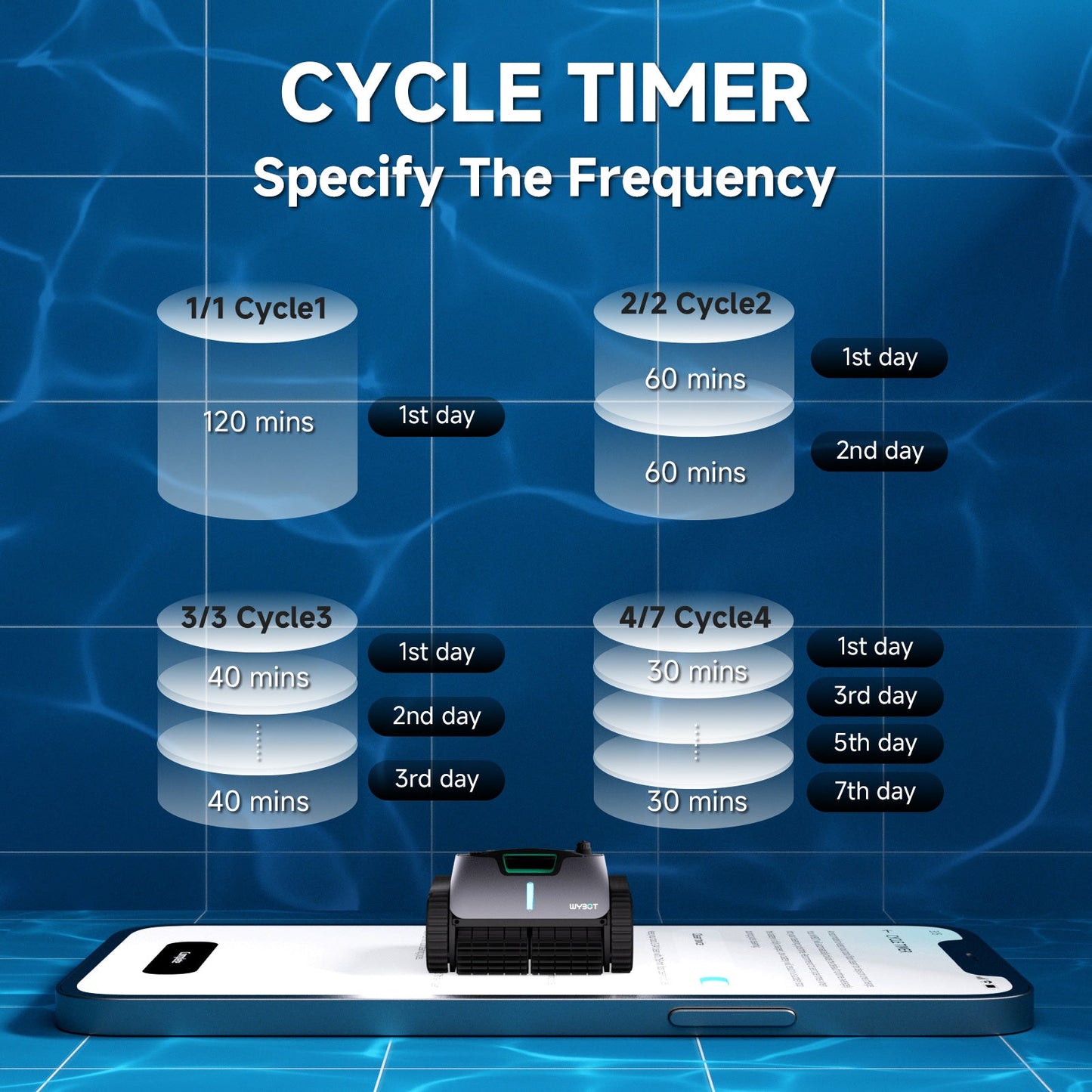 WYBOT C1 Pro Cordless Robotic Pool Cleaner