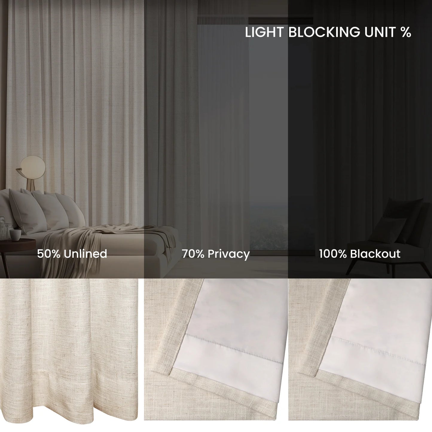 SmartWings Motorized Linen Drapery 50%/70%/100% Blackout Daphne Regular price
