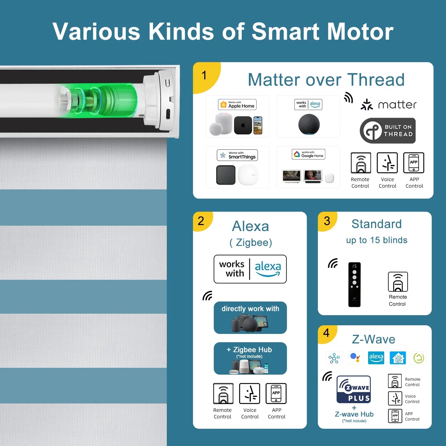 SmartWings Motorized Zebra Shades 100% Blackout 95mm Chloris