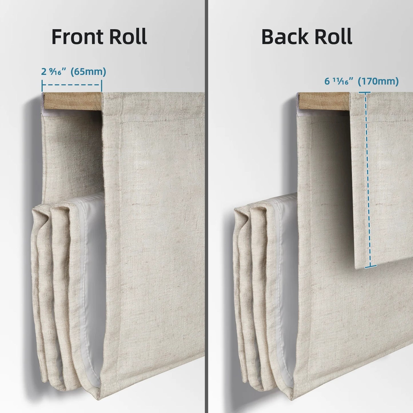 SmartWings Motorized Linen Roman Shades 50%/70%/100% Blackout Daphne