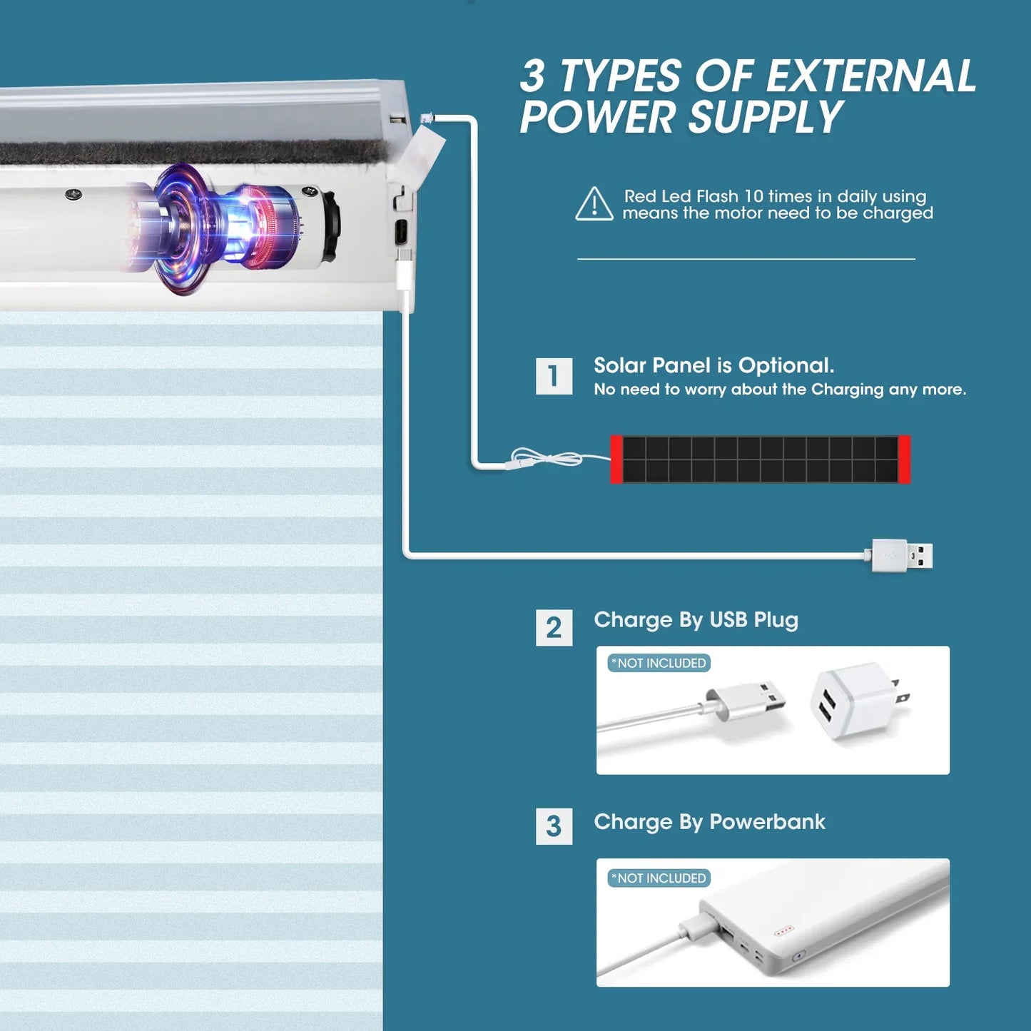 SmartWings Motorized Light Filtering and Blackout Cellular Shades Nowa Designer Texture Helios
