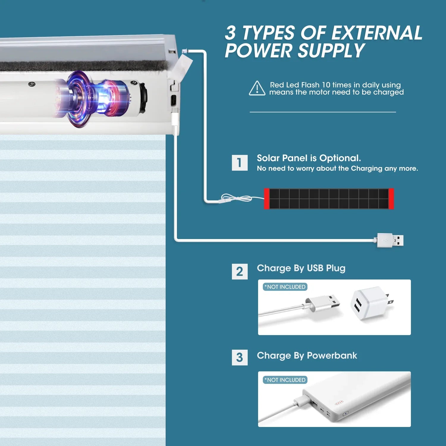SmartWings Motorized Light Filtering and Blackout Cellular Shades Nowa Designer Texture Helios