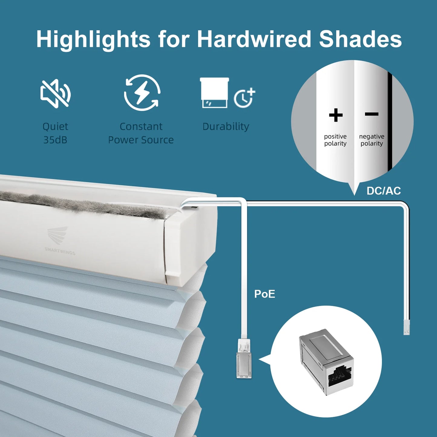 SmartWings Motorized Light Filtering and Blackout Cellular Shades Nowa Designer Texture Helios