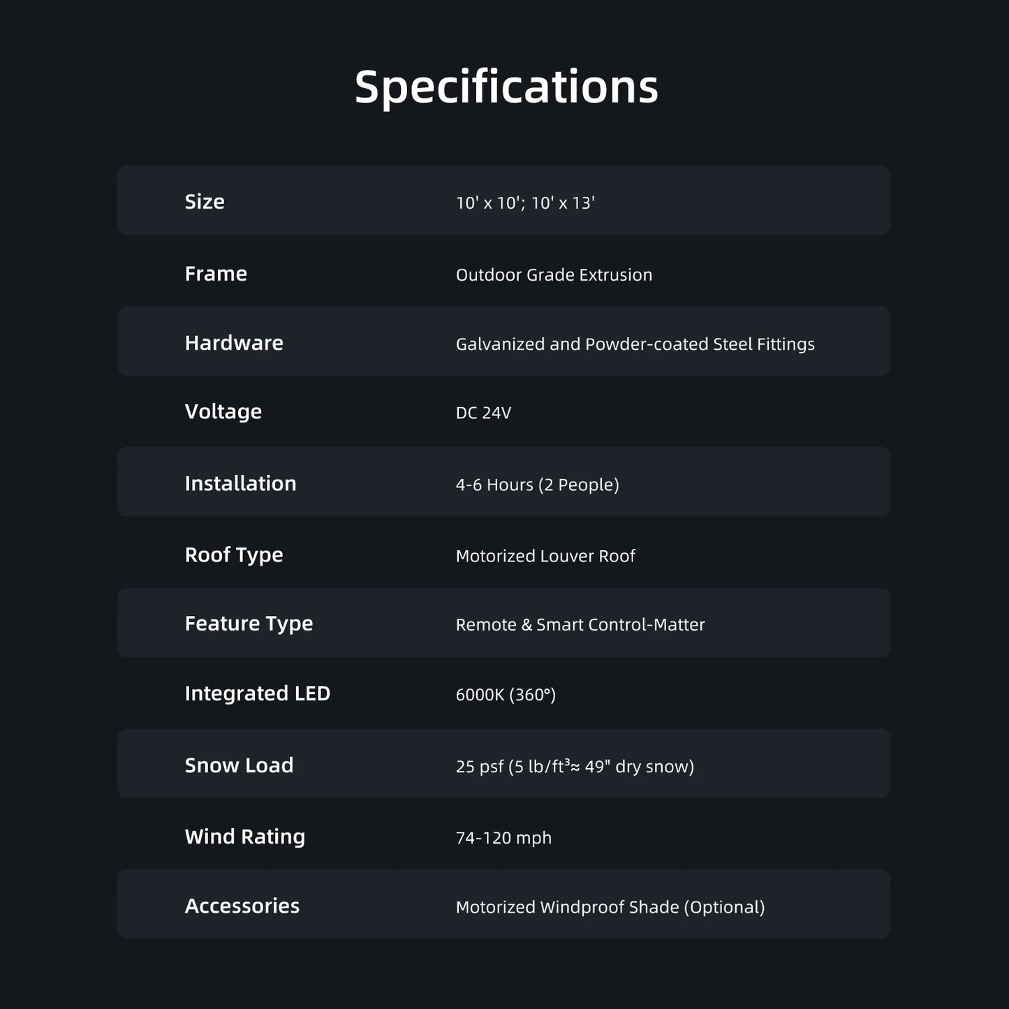 SmartWings Motorized Matter Pergola Flexar Q3