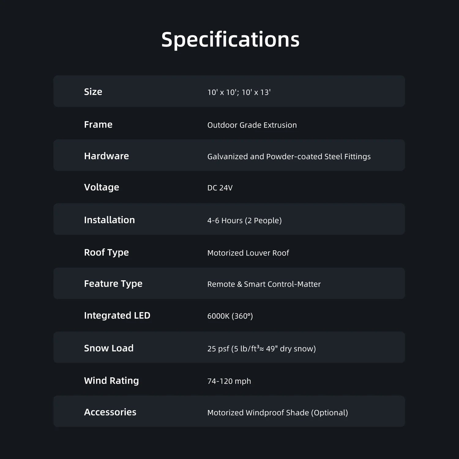 SmartWings Motorized Matter Pergola Flexar Q3
