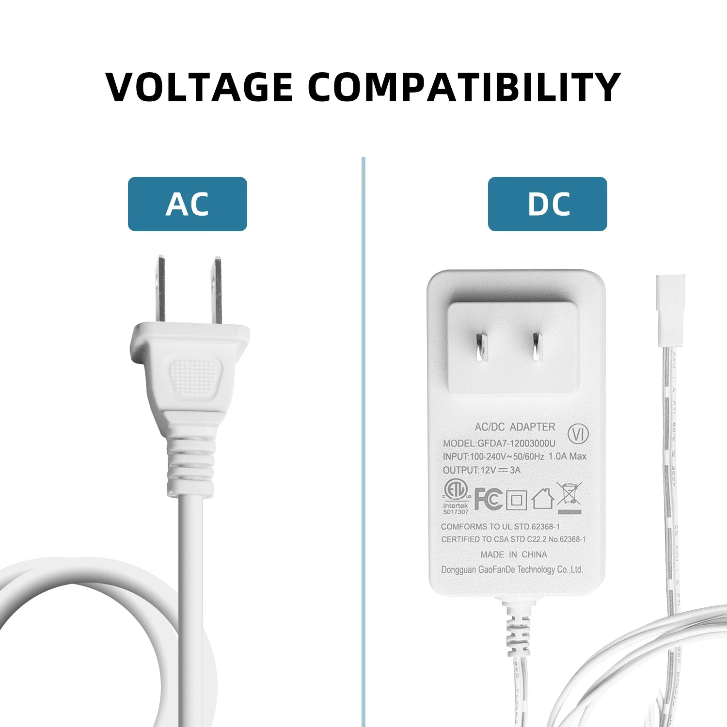 SmartWings Motorized Linen Drapery 50%/70%/100% Blackout Daphne Regular price