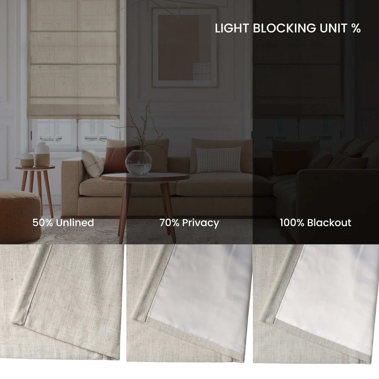 SmartWings Motorized Linen Roman Shades 50%/70%/100% Blackout Daphne