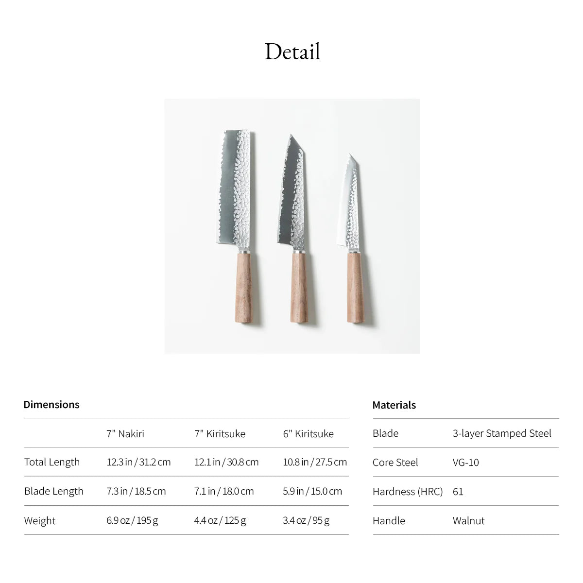 Taski Premium Knife Set